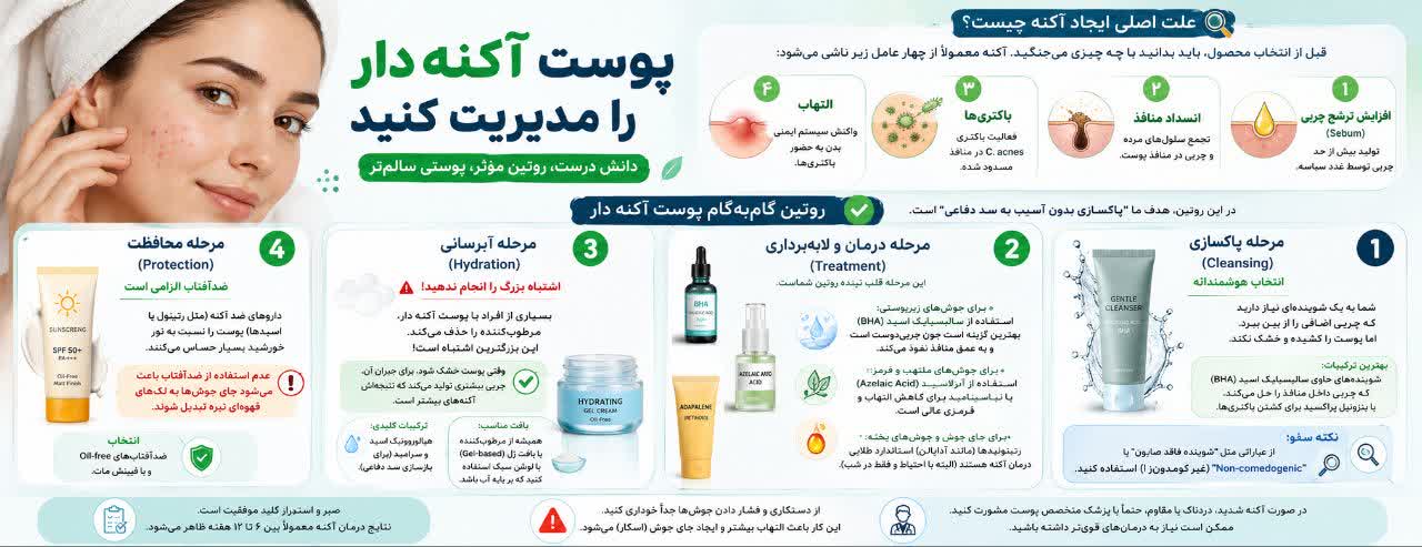 روتین پوستی برای پوست‌های مستعد آکنه؛ خداحافظی با جوش و لک